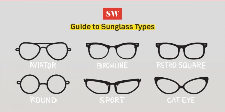 Guide to Sunglass Types