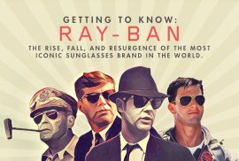 Getting to Know: Ray-Ban