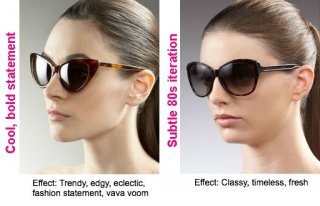 How to select the perfect pair of cat eye sunglasses