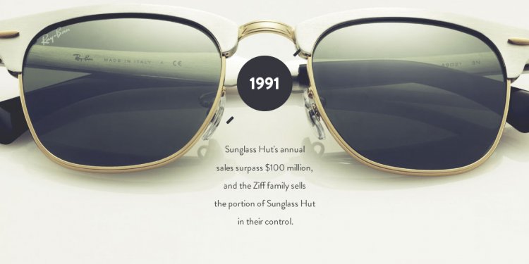 Sunglasses Hut brands
