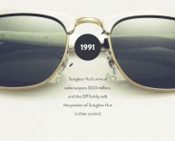 Sunglasses Hut brands